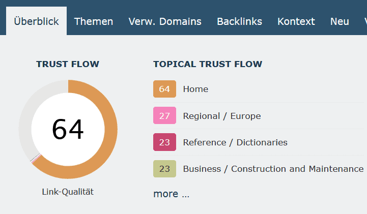 Trustflow Experten-branchenbuch.de