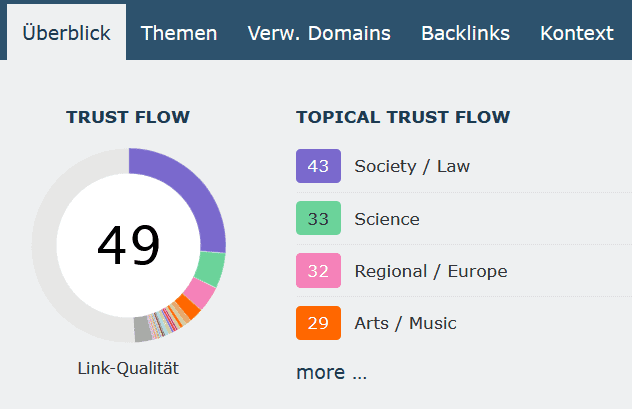 Trustflow juraforum.de