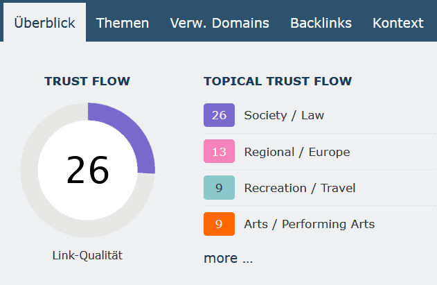 Trustflow rechtsanwalt.com